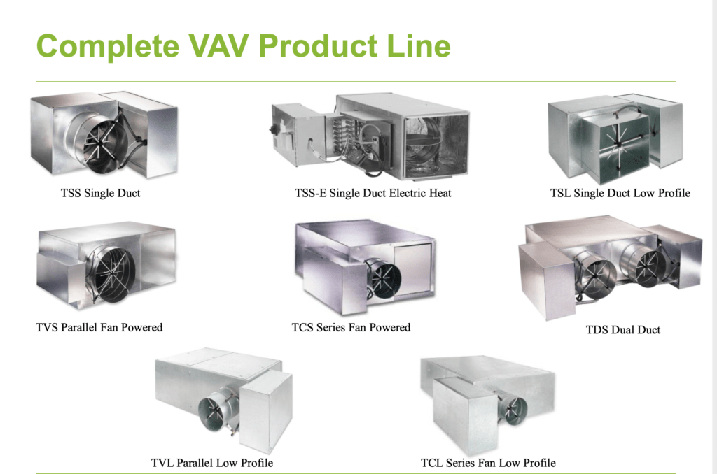 The Variable Air Volume (VAV) 